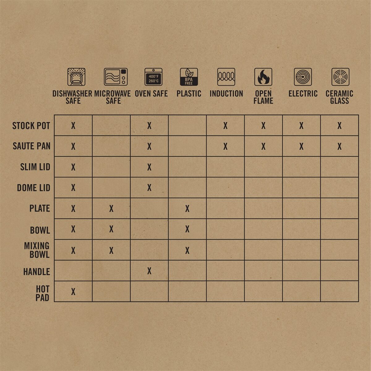 ComplEAT Cook Set - Image 10